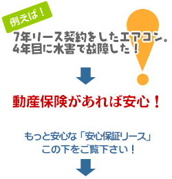 動産保健・安心保障リース